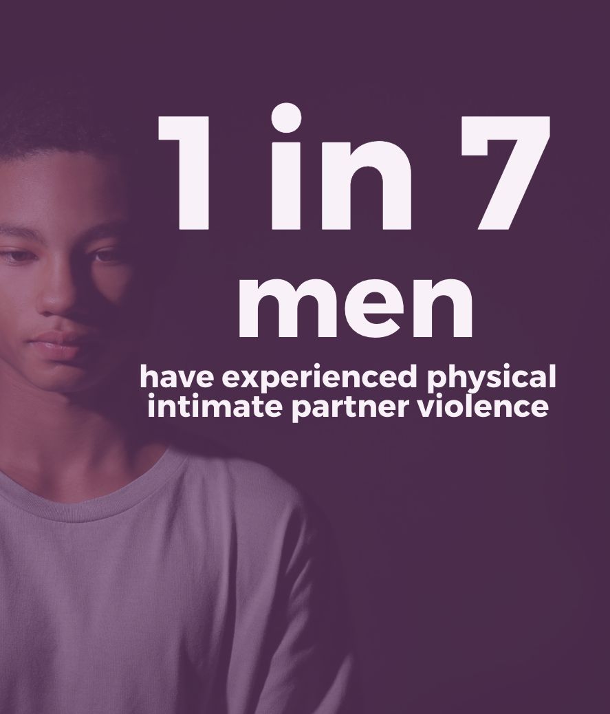 Did you know... In the United States, 1 in 4 women and 1 in 7 men will experience physical violence by their intimate partner at some point during their lifetimes.

Safe Futures 24/7 Confidential Hotline: (860) 701-6001
All our services are free and confidential