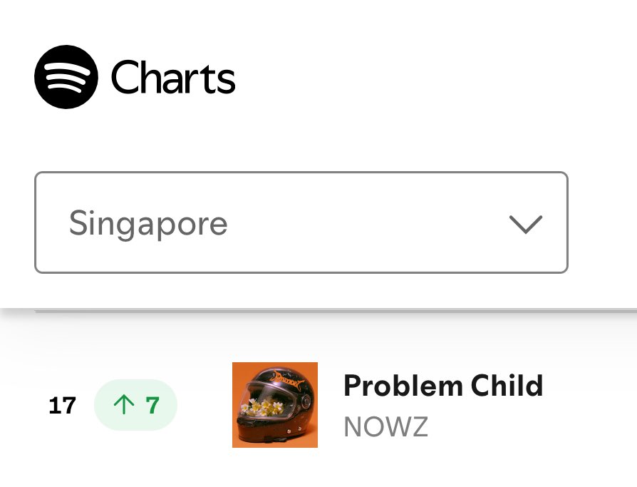 “Problem Child” is currently ranked #15 in South Korea and #17 in Singapore on Spotify.

It's rising fast for a B-Side Track❤️‍🔥

#나우즈 #NOWZ
