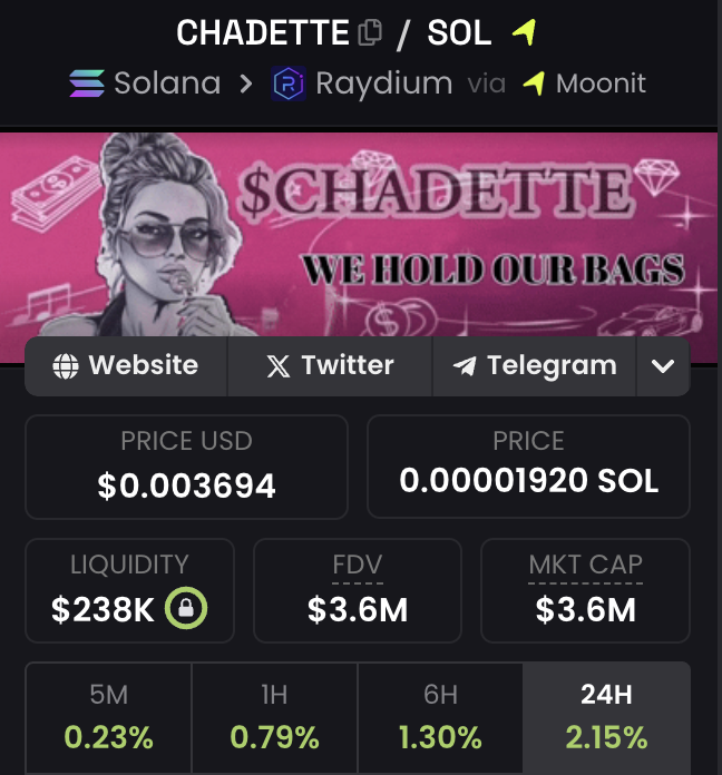 CryptoGerla's tweet image. #Chadette | @ChadetteSol
Bought a BIG BAG of $CHADETTE here at 3.6M MC
While others bet on dogs & frogs, I’m betting on culture.
#Chadette is women-led, emotionally resonant, and built for longevity.
This isn’t just a memecoin — it’s a movement.
$20M MC loading ⏳…