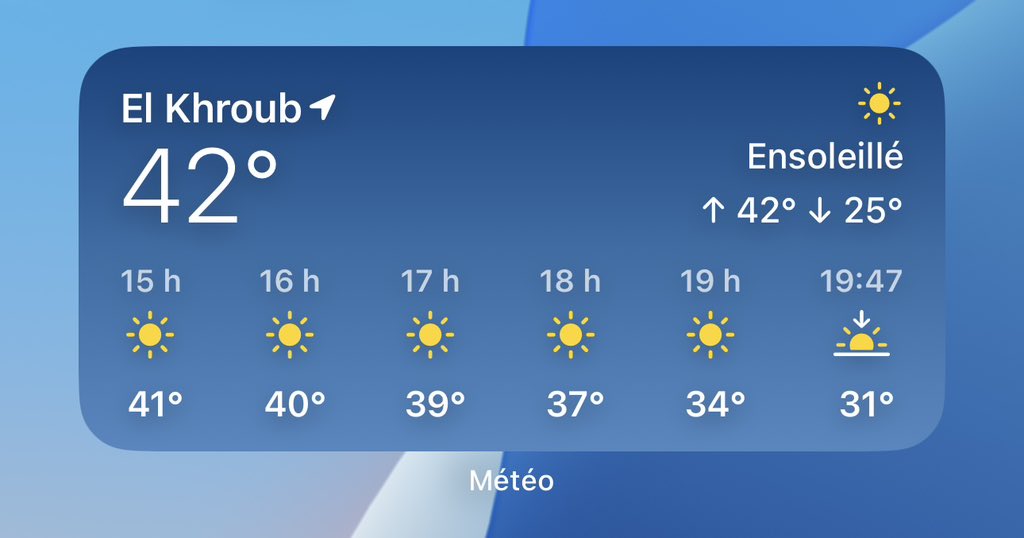 Weather is too harsh out here.