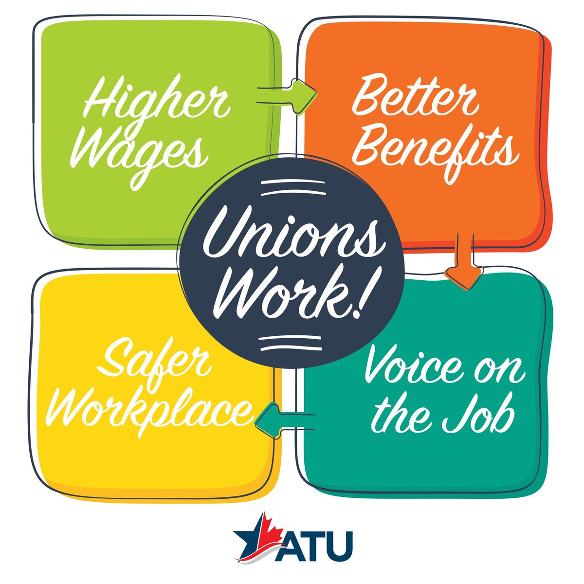 ATUComm's tweet image. #1u #canlab