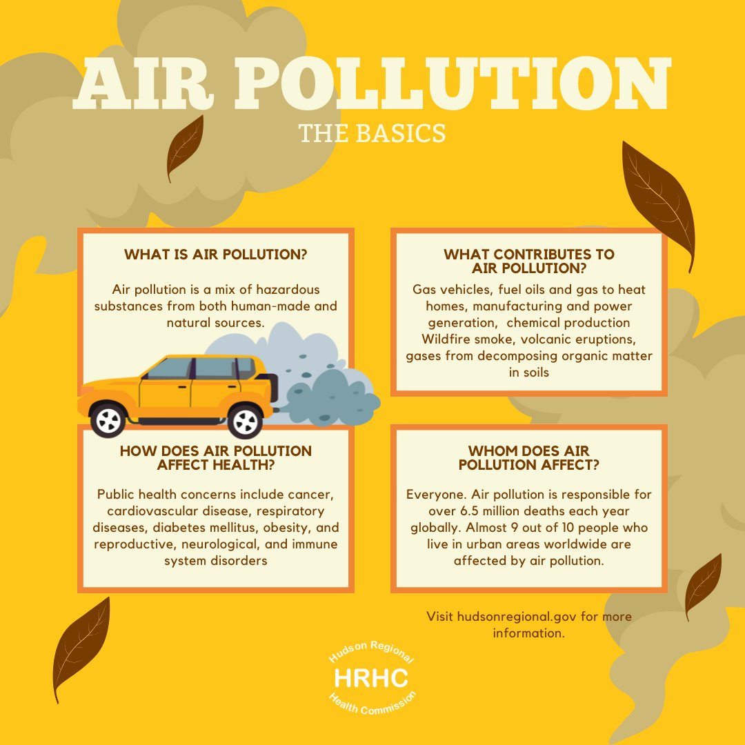 Hudson Regional Health Commission (@hudsonreghealth) on Twitter photo If you would like to help reduce #airpollution, you can:
 - Eliminate tobacco smoke
- Reduce your use of wood stoves & fireplaces
- Don’t burn candles, leaves, garbage, plastic or rubber
- Drive less
- Choose energy-saving appliances
- Turn off lights you are not using If you would like to help reduce #airpollution, you can:
 - Eliminate tobacco smoke
- Reduce your use of wood stoves & fireplaces
- Don’t burn candles, leaves, garbage, plastic or rubber
- Drive less
- Choose energy-saving appliances
- Turn off lights you are not using