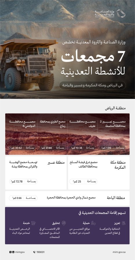الصورة