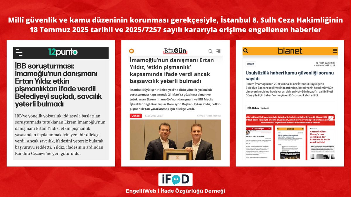 engelliweb's tweet image. MET-GÜN İnşaat ve sahibinin adının geçtiği çeşitli haberler ve sosyal medya paylaşımları, millî güvenlik ve kamu düzeninin korunması gerekçesiyle, İstanbul 8. Sulh Ceza Hakimliğinin 18 Temmuz 2025 tarihli ve 2025/7257 sayılı kararıyla erişime engellendi. ifade.org.tr/engelliweb/met…