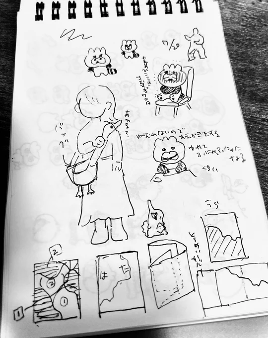 帰りの飛行機で一睡もできなくて薄暗い中でずっと落書きしてた 