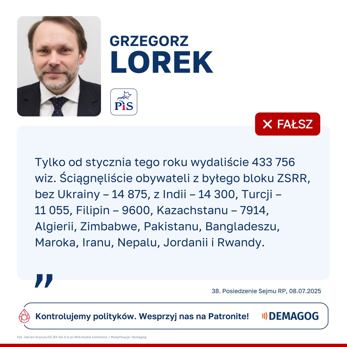 DemagogPL's tweet image. 🗣️ Polska wydała 433 756 wiz w pierwszej połowie 2025 roku? Wypowiedź Grzegorza Lorka z @pisorgpl to ❌ #fałsz.
💡 Polskie urzędy konsularne wydały łącznie 175 526 wiz, czyli 2,5 razy mniej niż mówi Grzegorz Lorek. Większość z nich (67,6%) otrzymali obywatele Ukrainy i…
