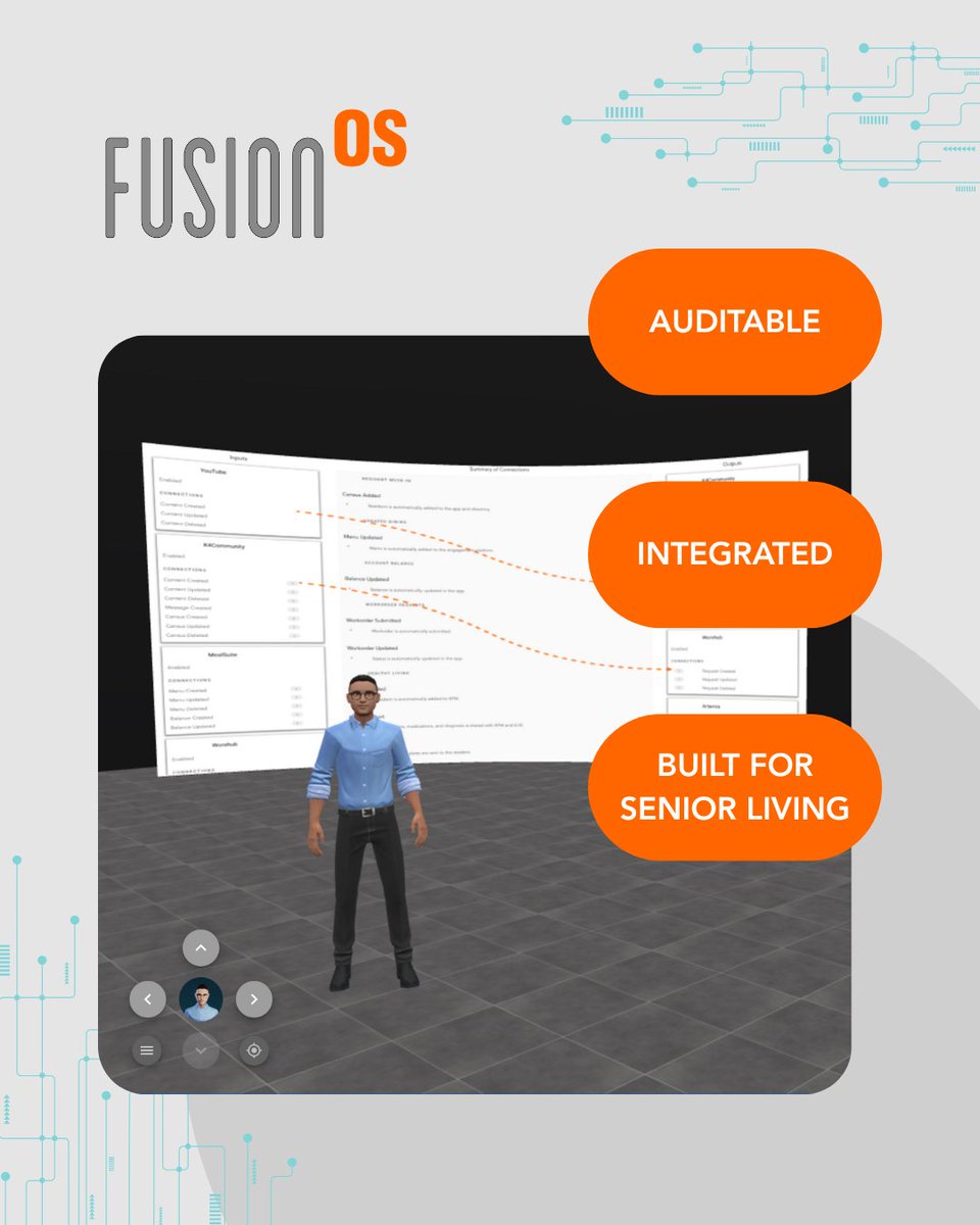K4Connect's tweet image. HIPAA Compliance Is Operational
 FusionOS gives your teams one secure platform built for senior living. 

📅 Book a Demo: bit.ly/3U3X0nC
🗺️Take a virtual tour of FusionOS: 
bit.ly/3IAktu7
#SeniorLivingTech #HIPAACompliance #FusionOS #DataSecurity