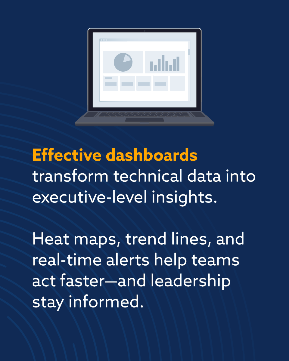 cloudsa's tweet image. Staying ahead of threats means detecting them as they happen. Explore how real-time vulnerability analysis and anomaly detection can strengthen your cloud security posture and reduce response times.

Read more → bit.ly/3I78gNw

#AnomalyDetection #VulnerabilityManagement