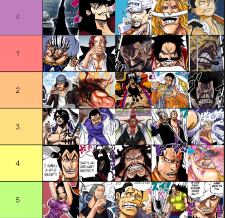 AmmaRequiem's tweet image. Top 30 One Piece all time !
On suppose que Mihawk et Akainu ont progressé durant l’ellipse, si ce n’est pas le cas Barbe Blanche reste au dessus.