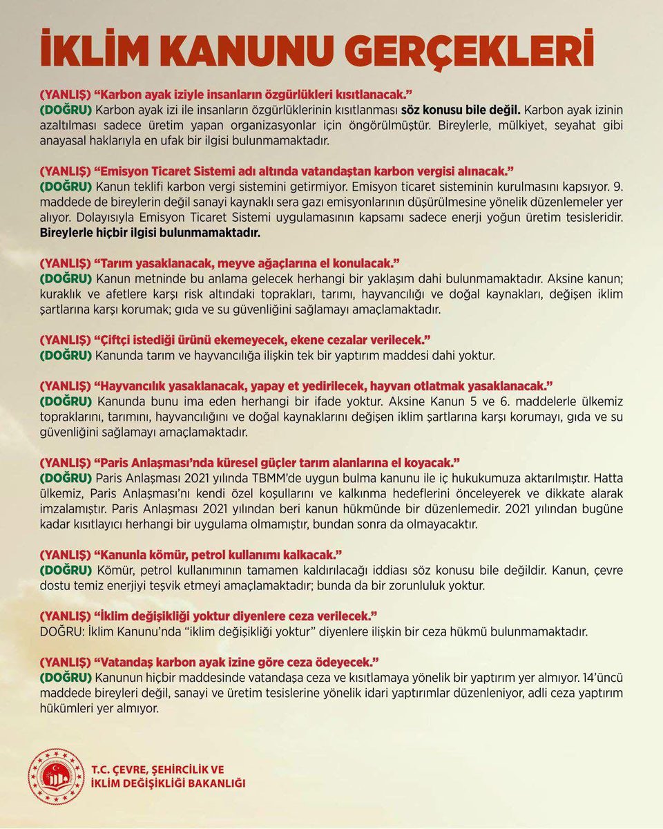 İklim Kanunu Gerçekleri