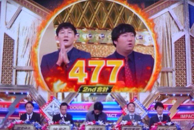Sei_Ch17's tweet image. ダブルインパクト 
🥇ニッポンの社長949点
🥈ロングコートダディ947点
漫才
🥇ロングコートダディ477点
🥈ニッポンの社長474点
コント
🥇ニッポンの社長475点
🥈ロングコートダディ470点
バッテリィズ友情出演
#ダブルインパクト #ニッポンの社長 #ロングコートダディ