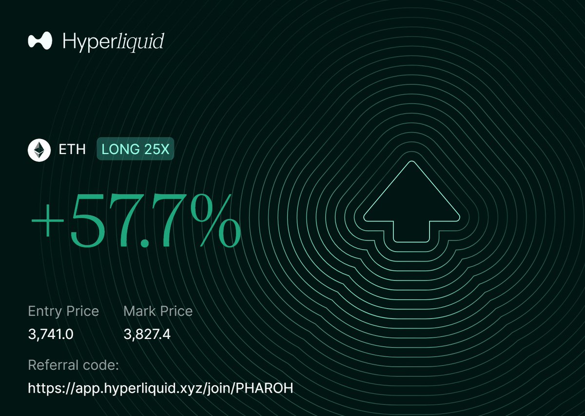 onChainPharoh's tweet image. gm belivers and bulls