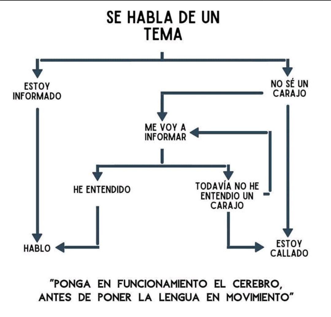 werns2241's tweet image. Dedicado con todo a los Charlatanes y vende humos... ☝️😌