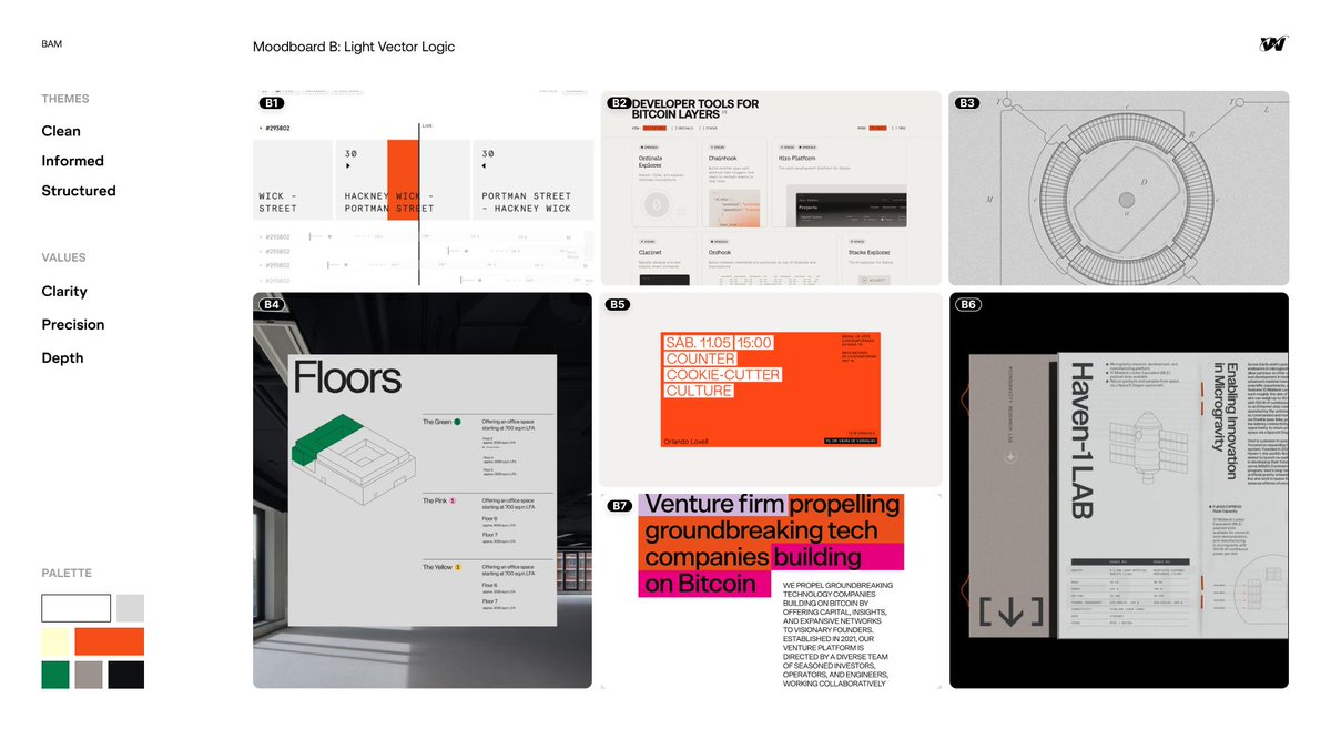 BAM BTS: The moodboard 

What we ended up with was:
- A much more fun logomark 
- Jito font &amp; illo-crumbs
- Solana infra purp