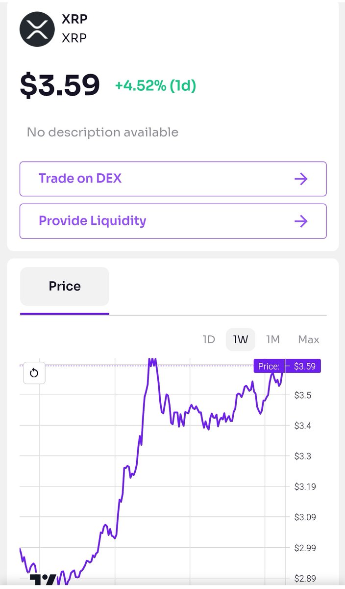 HadaNFT's tweet image. Who&apos;s ready for a $4 XRP 🚀🌕