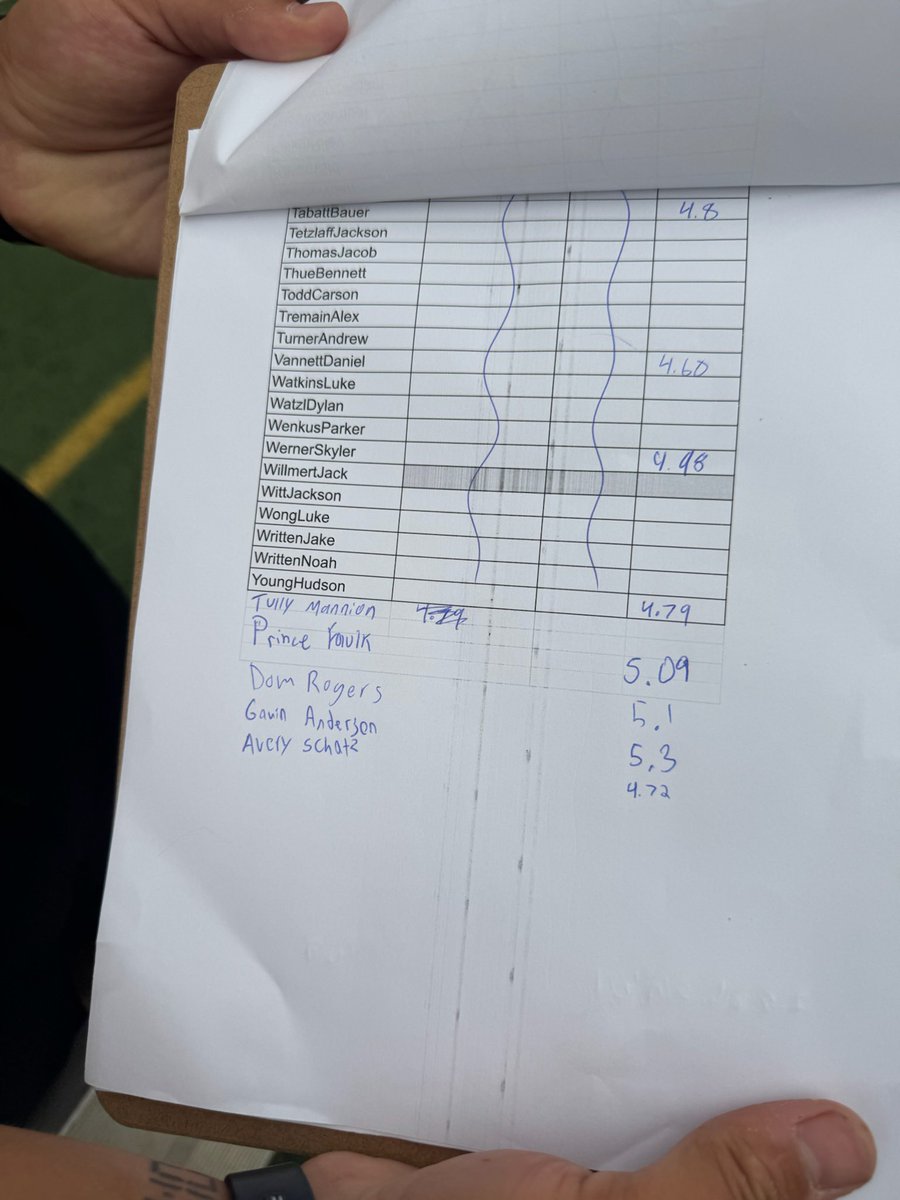 skylerwer's tweet image. Day 1 of Iron Man testing:
325 Power clean 
4.98 40 (Hand time)