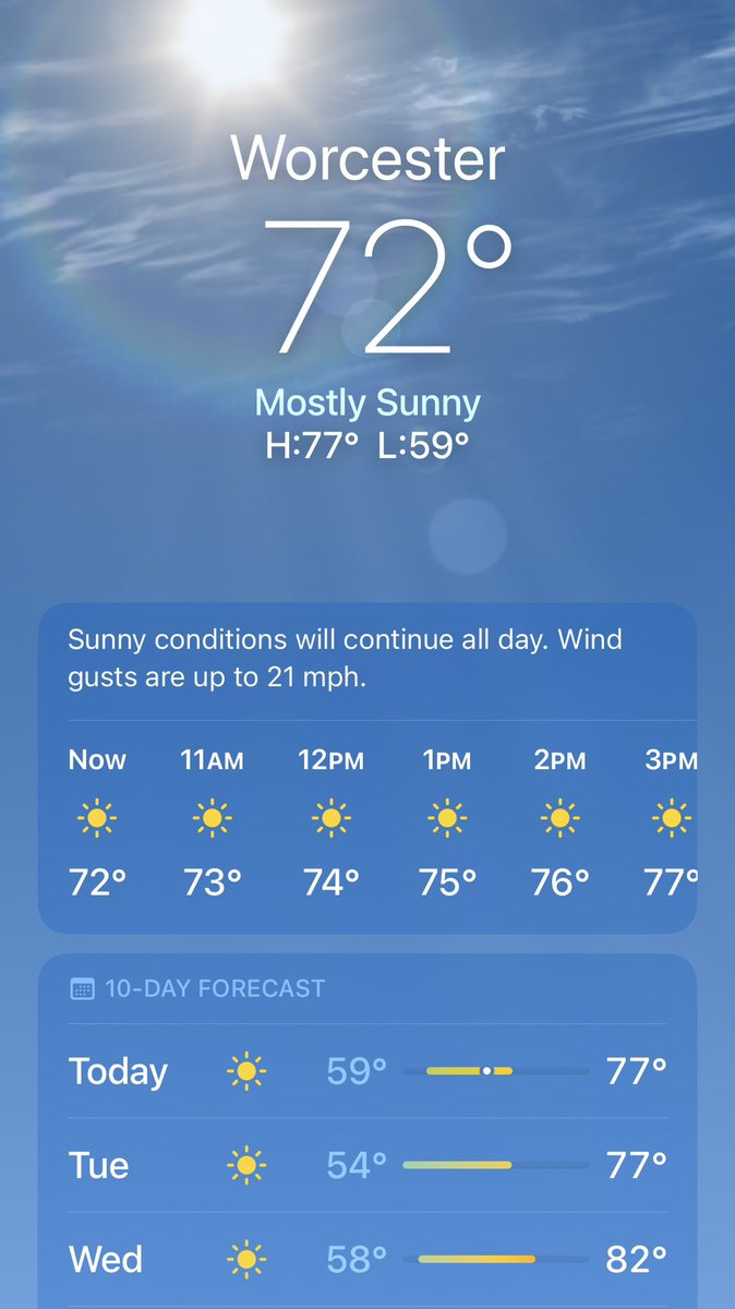Tony_Catalina's tweet image. This feels a little different than being back in College Station lol