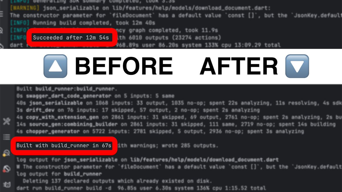 albert_wolszon's tweet image. PSA #Flutter developers! If you&apos;re using build_runner, make sure to upgrade build package to ^2.5.0! It is more optimized, but what&apos;s great, it has more detailed console output. It allowed me to make tweaks to build.yaml in my project and cut 12 mins build into 70 seconds! Huge!