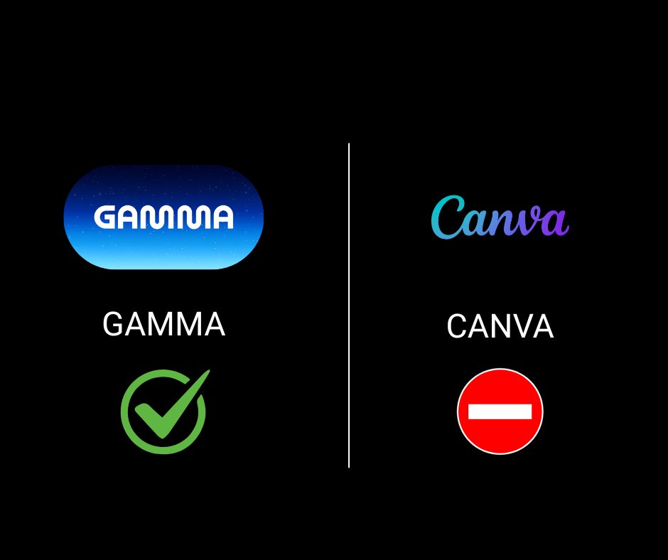 TextoCriativo's tweet image. O Canva tem 220 milhões de usuários (lançado em 2013)
@MeetGamma já tem 50 milhões de usuários (lançado em 2023)
Mas afinal, qual é melhor para criação de conteúdo?
Decidi responder essa pergunta de uma vez por todas.
Abre esse fio pra ver os resultados: