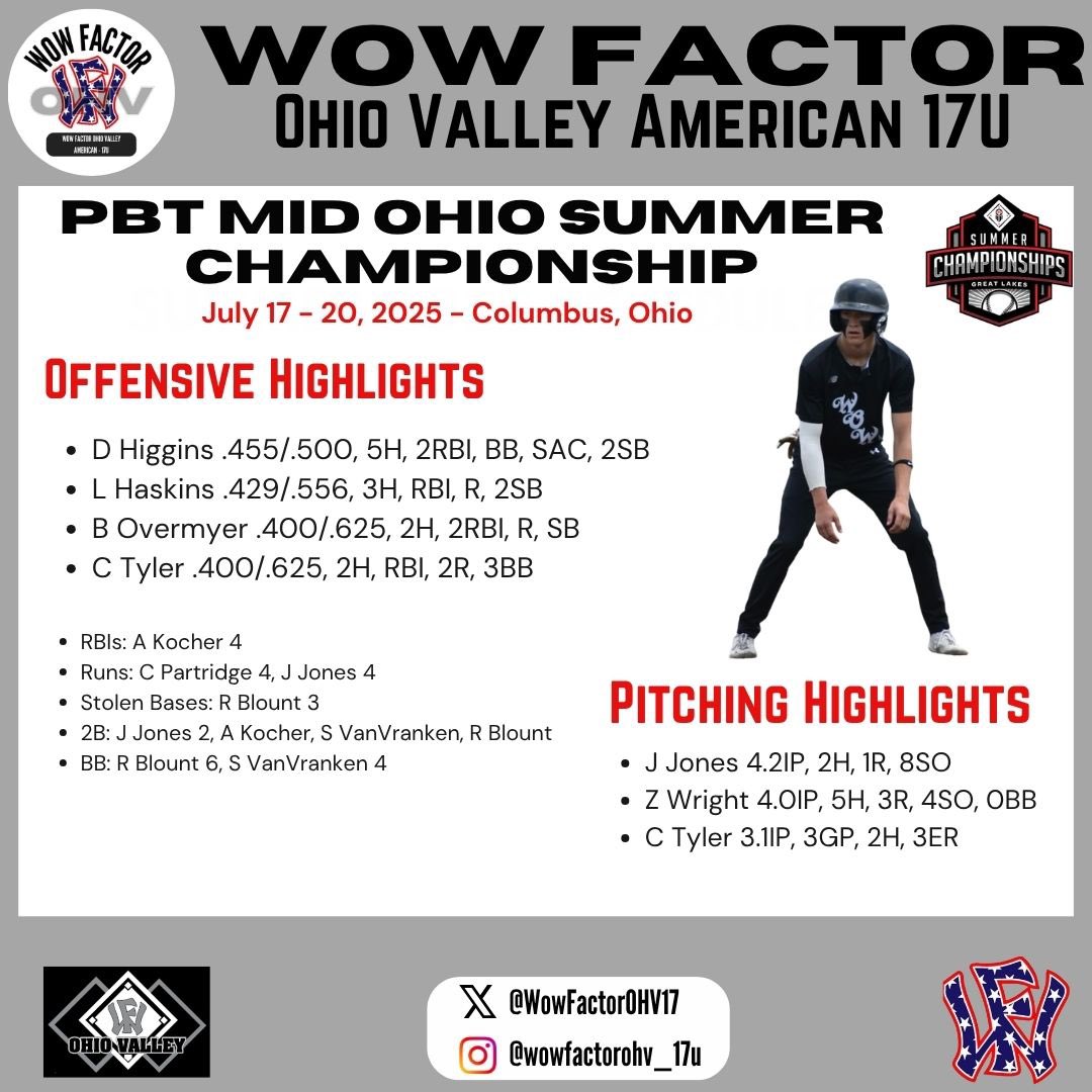 Highlights from the PBT Mid Summer Ohio Championship!