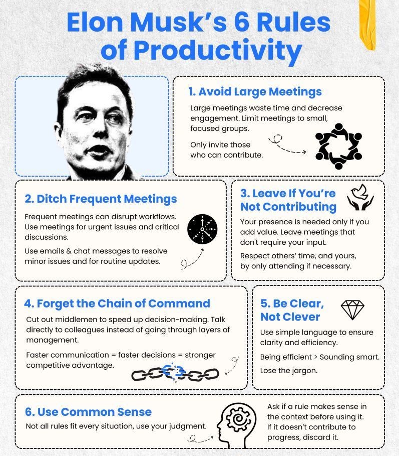Elon Musk's 6 Rules of Productivity