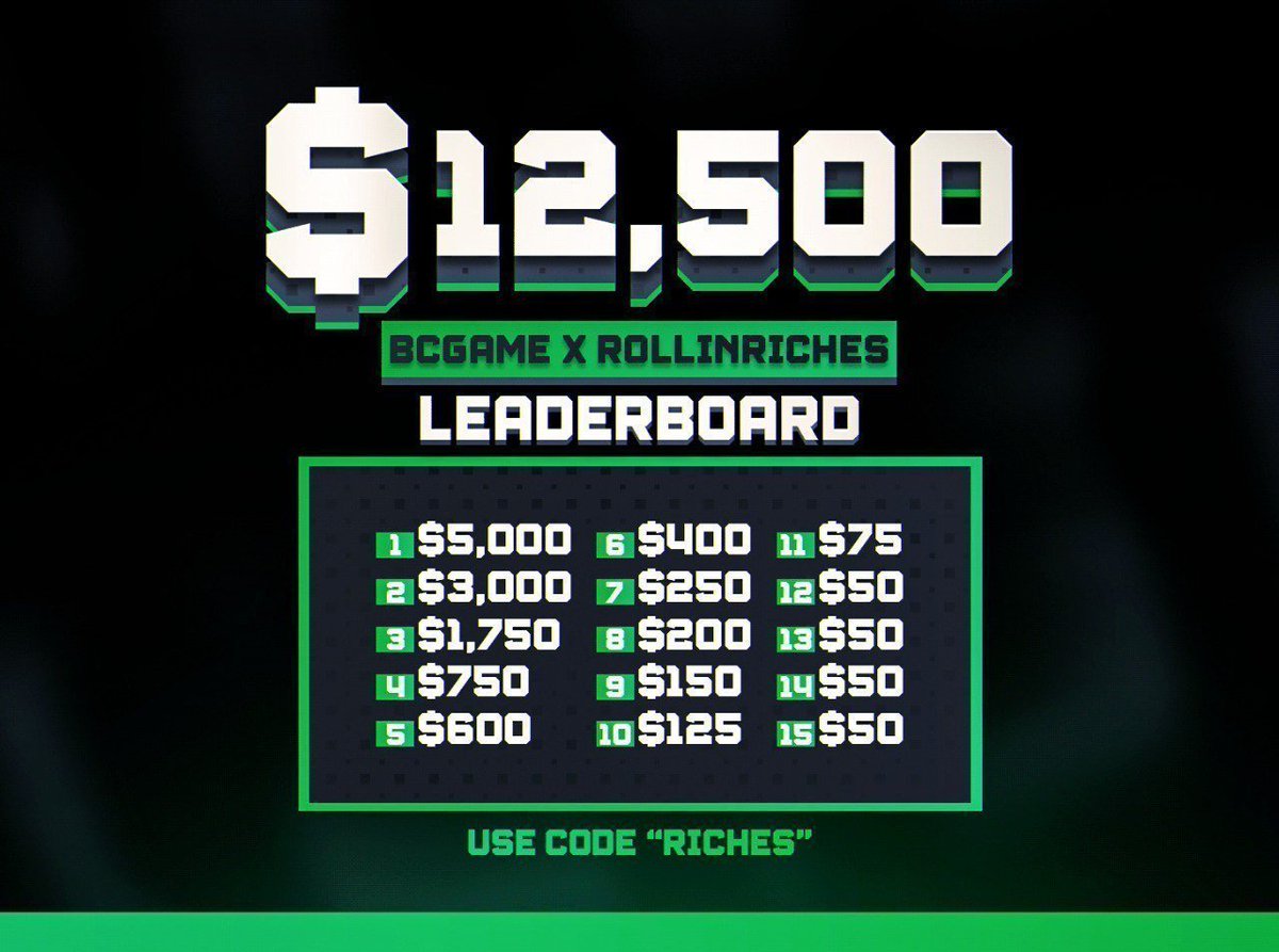⚡Random RT + Tag Gets $50 ⚡

🔥Our $12,500 BCGame Monthly Wager Leaderboard Is Live!

Participate by playing under code Riches: bc.game/i-riches-n/

🔗Check the leaderboard here: richrefs.com/leaderboard

🕒Leaderboard ends on 15th Of August!