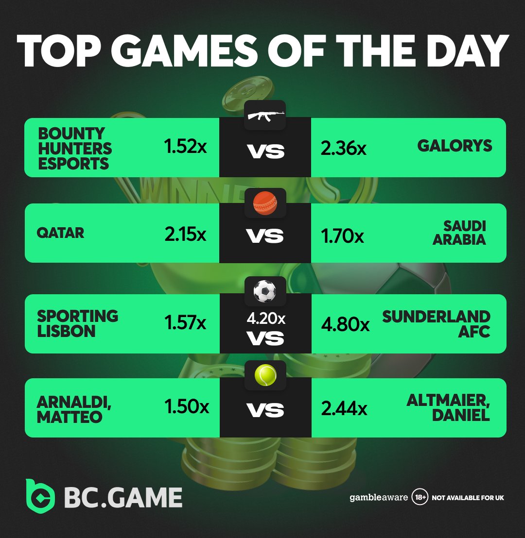 Your next BIG WIN is one bet away. Start here → bcg.bet/Sports