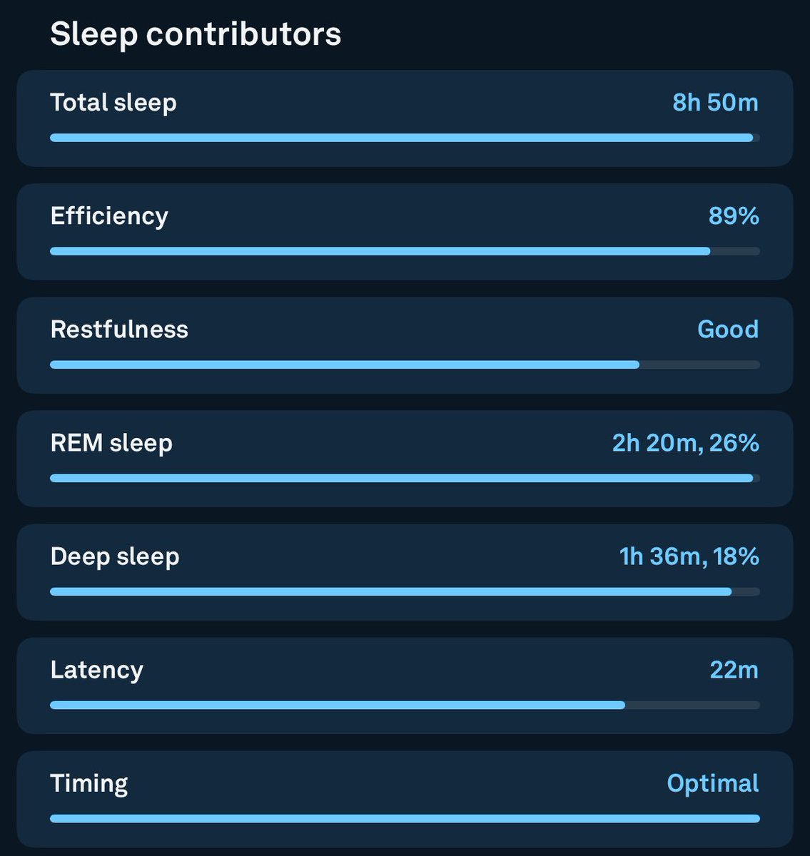 retrohack3r's tweet image. Just had the best night of sleep in my life using one simple trick 🧵👇