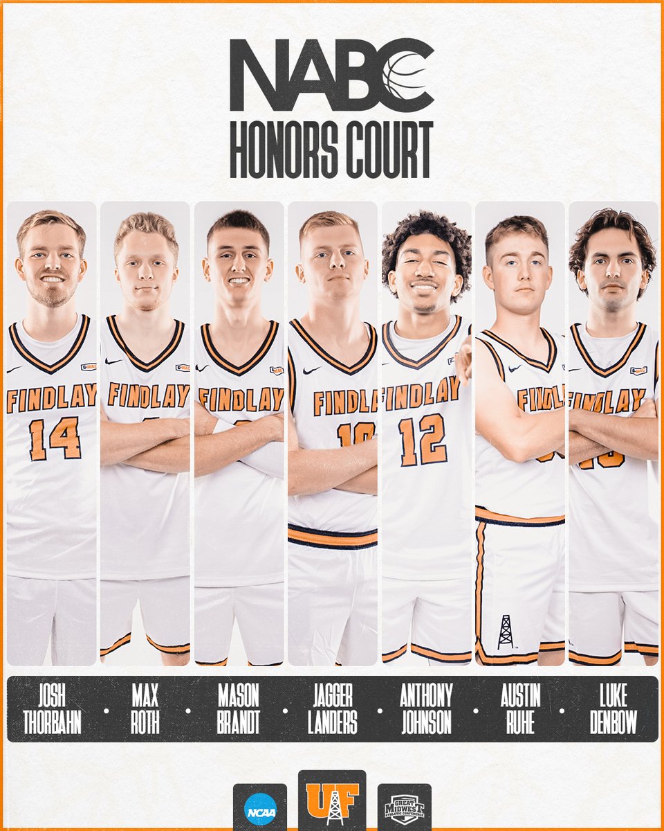 FindlayOilers's tweet image. 𝐍𝐀𝐁𝐂 𝐇𝐨𝐧𝐨𝐫𝐬 𝐂𝐨𝐮𝐫𝐭
Seven men's basketball players earn spot on the NABC Honors Court for their academic success last season.
#GoOilers | #BeGreat
📰: findlayoilers.com/news/2025/7/21…