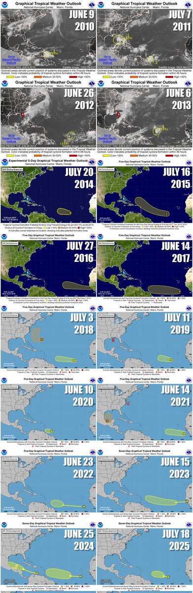 MichaelRLowry's tweet image. Last hurricane season, the first Atlantic Main Development Region (MDR) area tagged became Cat 5 Hurricane Beryl. Definitely not a repeat this year, but growing rumblings across the deep tropics this week. More in today's newsletter ⬇️
michaelrlowry.substack.com/p/first-area-o…