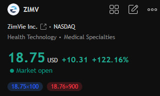 stock trader morgan vanderbilt tweet media