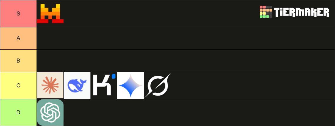 BenjaminTrom's tweet image. Guess the title of that tier list
@maximelabonne