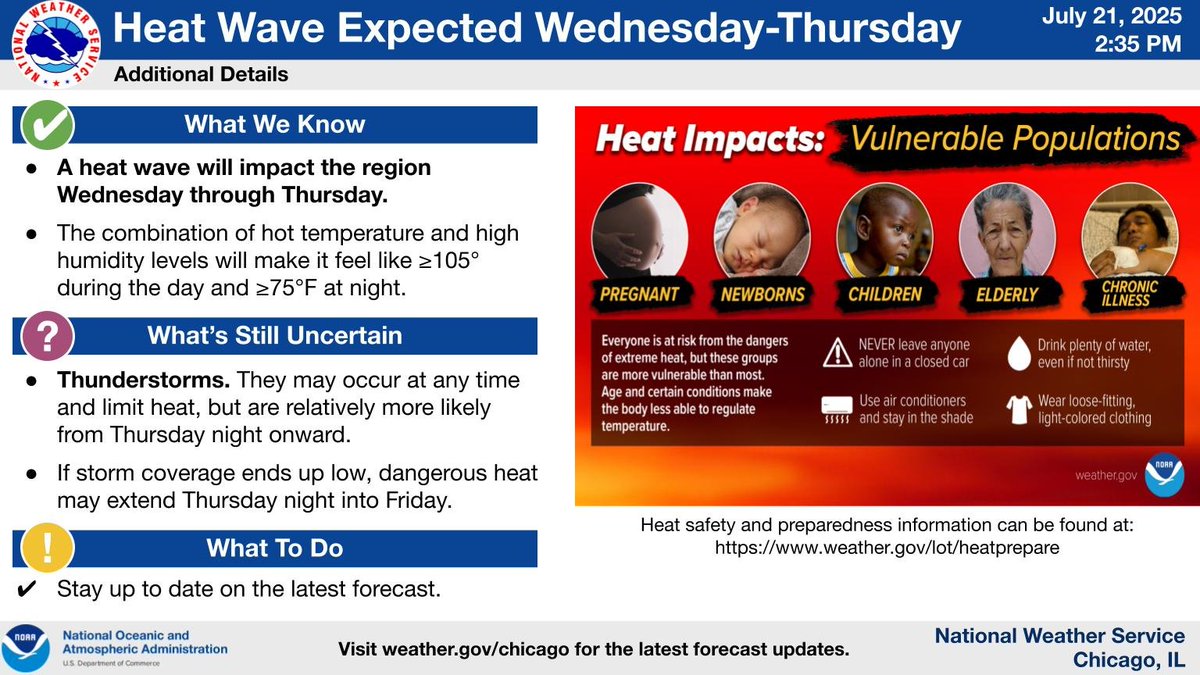 NWSChicago's tweet image. Assuming storms don't unexpectedly move through the area, Wednesday and Thursday will be very hot and humid. The heat may extend into Friday for parts of our area, depending on coverage of storms.