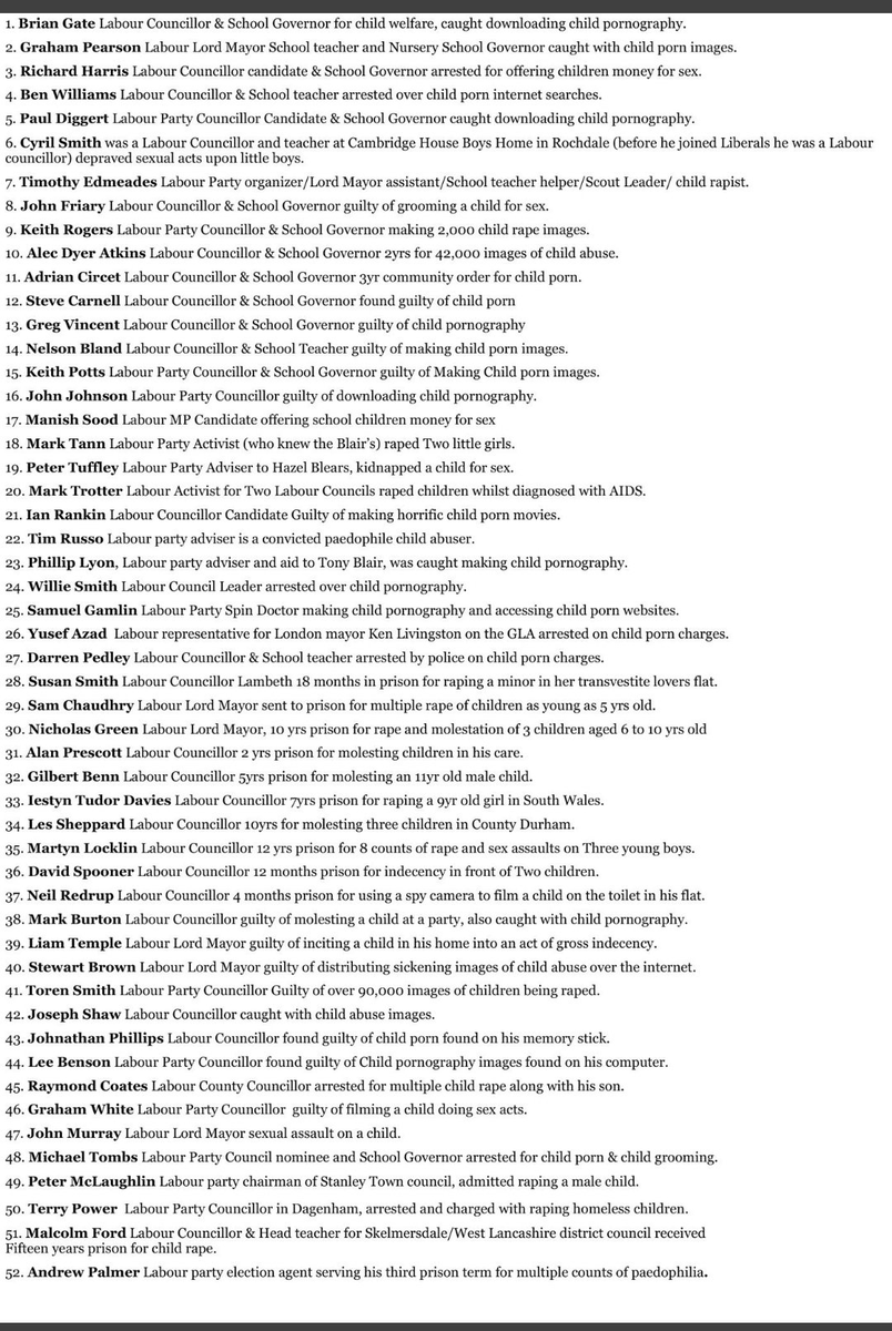 <a href="/dave43law/">dave lawrence 🐟🐟🐠</a> Dave glass  houses  come  to  mind… 

Labour MPs Arrested and Sacked (2000–July 2025)

Geoffrey Robinson, Oct 2001, Suspended for misleading MPs about payment; charged with drink driving.
Eric Joyce, Feb 2012, Suspended for assault in Commons bar; resigned from party.
Fiona
