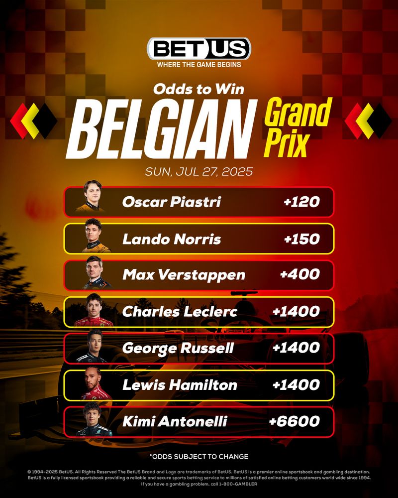 BetUS_Official's tweet image. RACE WEEK is here at the iconic Spa-Francorchamps! 🇧🇪
🏁 Belgian Grand Prix Odds are live:
▫ Piastri +120
▫ Norris +150
▫ Verstappen +400
Bet now ➡ bit.ly/BetUSJoinPage
#F1 #BelgianGP #GamblingTwitter