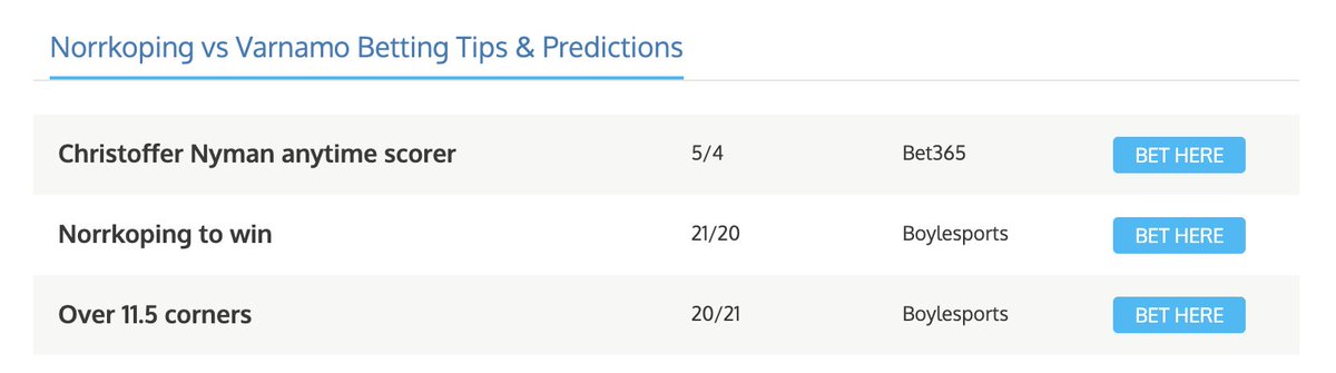mrfixitstips's tweet image. Two nice winners from KevinMac tonight in Norrkoping's 3-1 win over Varnamo... and he was just one corner away from a full house
mrfixitstips.co.uk/previews/norrk…