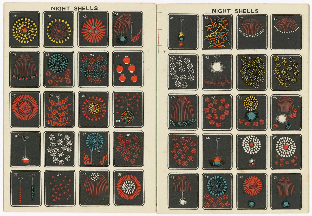 abakcus's tweet image. Hundreds of beautiful Japanese firework designs from the early 1900s—digitized and free to download. archive.org/details/Illust…