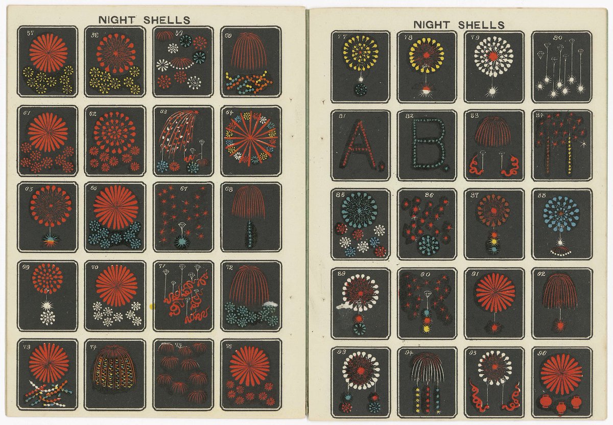abakcus's tweet image. Hundreds of beautiful Japanese firework designs from the early 1900s—digitized and free to download. archive.org/details/Illust…