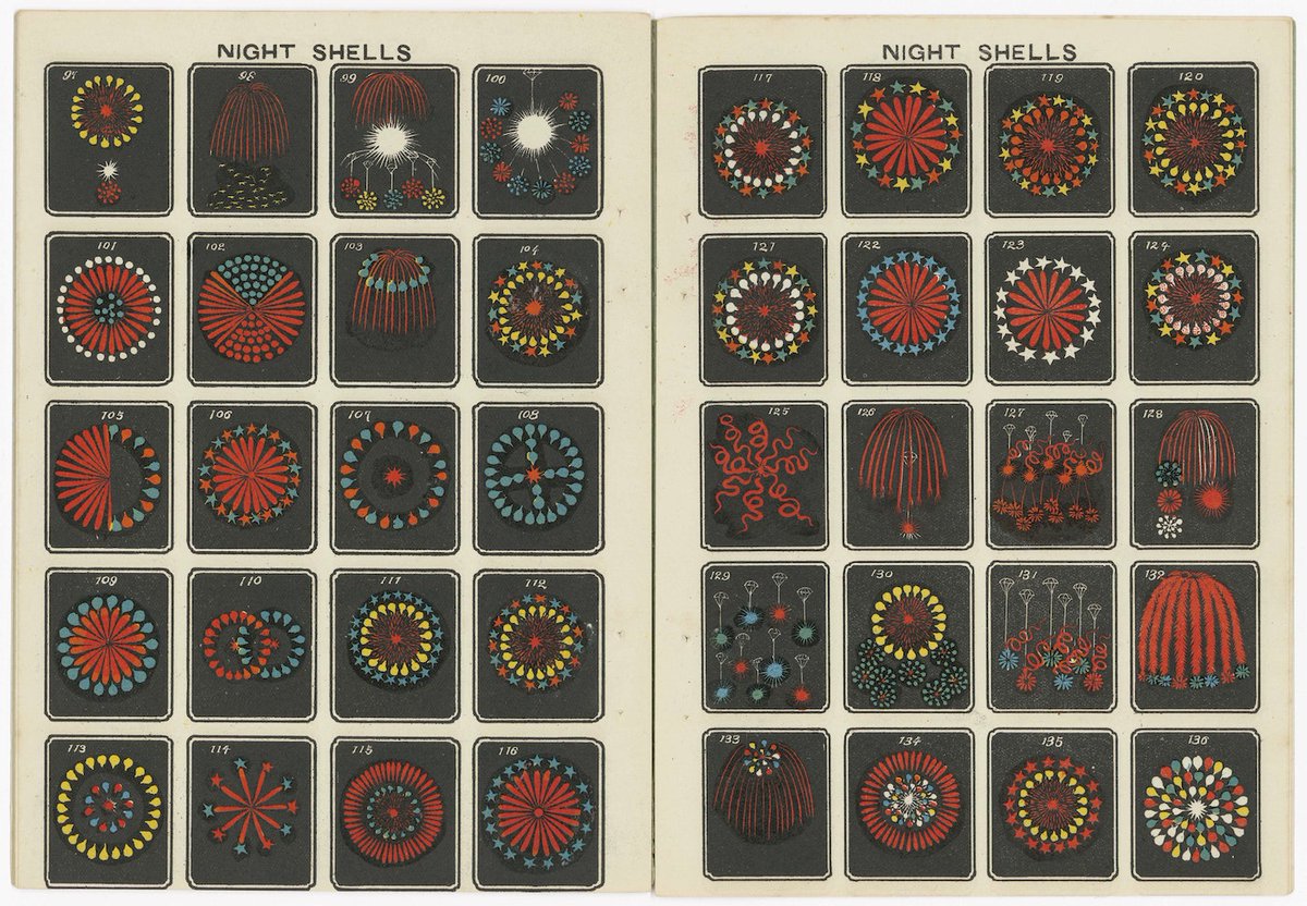 abakcus's tweet image. Hundreds of beautiful Japanese firework designs from the early 1900s—digitized and free to download. archive.org/details/Illust…