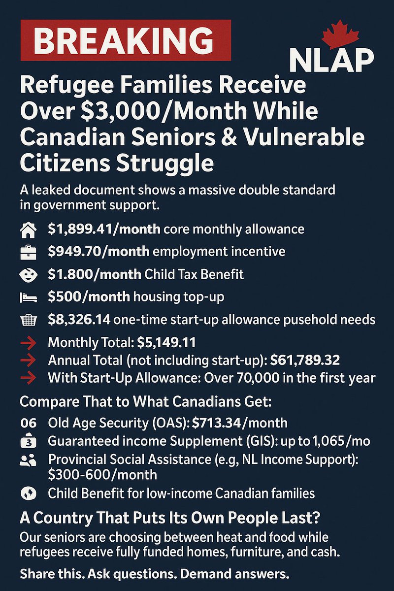 DanaMetcalfe5's tweet image. 🚨 BREAKING: Refugee Families Receive Over $3,000/Month While Canadian Seniors & Vulnerable Citizens Struggle
A leaked document from COSTI Immigrant Services confirms what many Canadians have long suspected: there’s a massive double standard when it comes to how the federal…