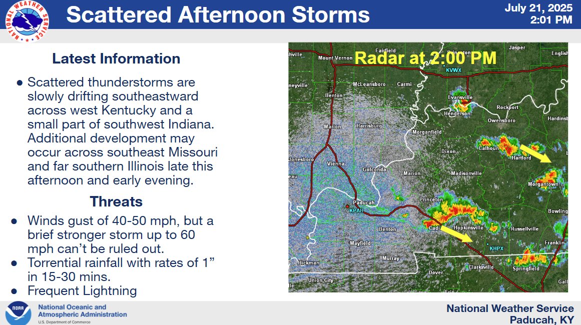 NWSPaducah's tweet image. 2 PM Update on Storms Today. A few strong storms are possible. Main threats are gusty winds, torrential rainfall, and frequent lightning.