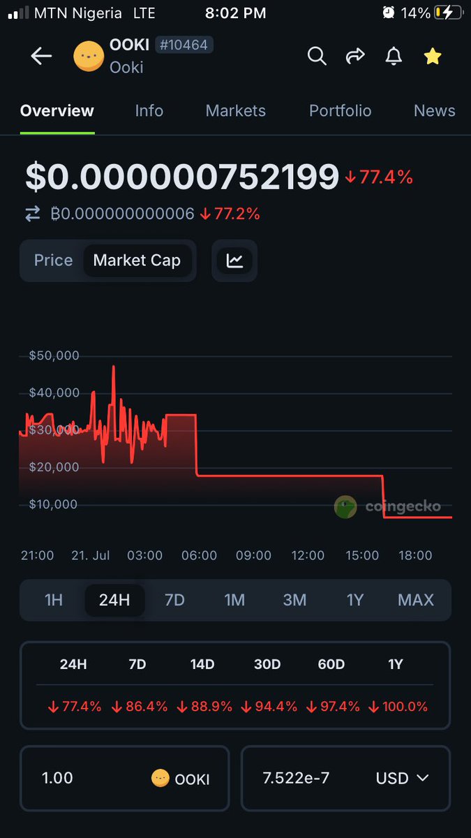 DANIEL 🕊️🦇👿 tweet media