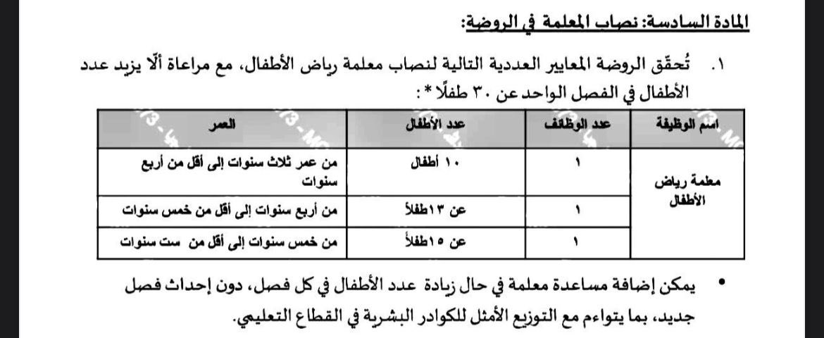 Aisha Abu-ras |عائشه tweet media