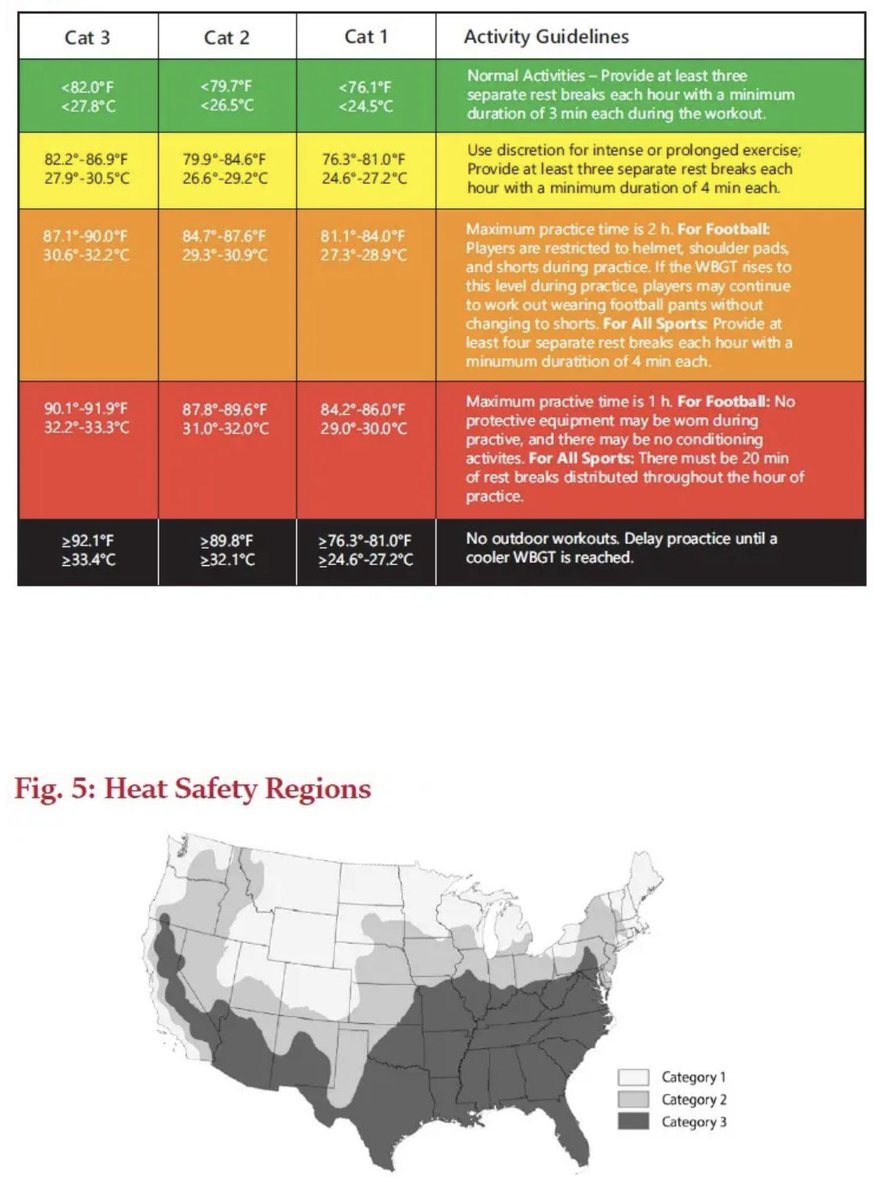 Ralph Reiff (@ralphreiff2) on Twitter photo <a href="/bam_weather/">BAM Weather</a> Sports organizations can refer to the geographic map and find corresponding category <a href="/bam_weather/">BAM Weather</a> Sports organizations can refer to the geographic map and find corresponding category