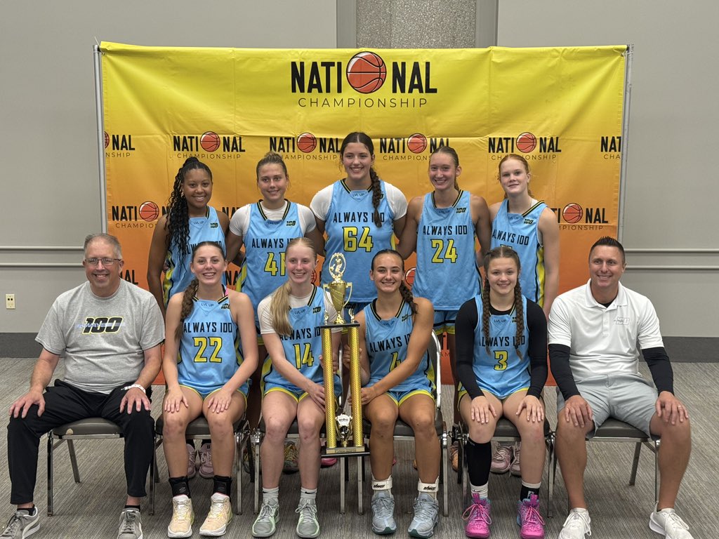 Always 100 tweet media