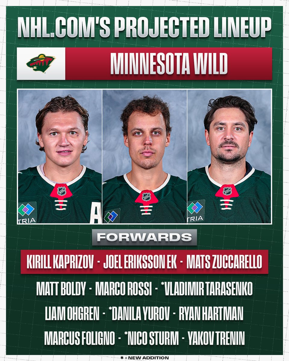 NHL's tweet image. What are your expectations for the @mnwild in 2025-26? 🟢🔴
Read more from @NHLdotcom ➡️ spr.ly/6017fGTIB