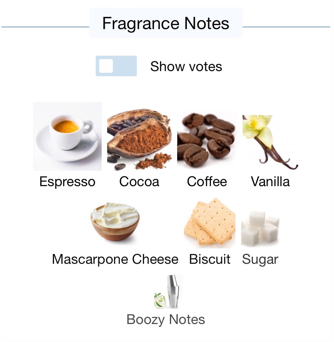 FragranceAESTCS's tweet photo. Theodoros Kalotinis has a new perfume called « Tiramisu » and it really smells just like the dessert https://t.co/PIo72ddVMJ