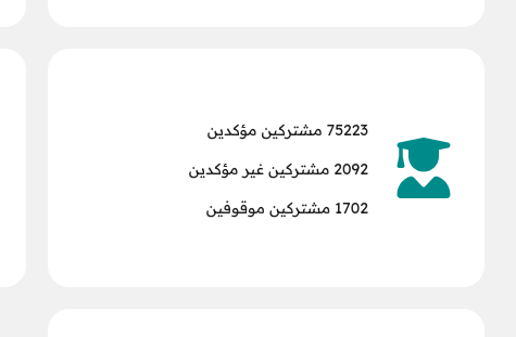 تجاوز عدد المشتركين في هرمش 75 ألف 🥰
شكراً لكل من ساهم في نشر وتطوير وتقدم الموقع.
موقعكم: harmash.com