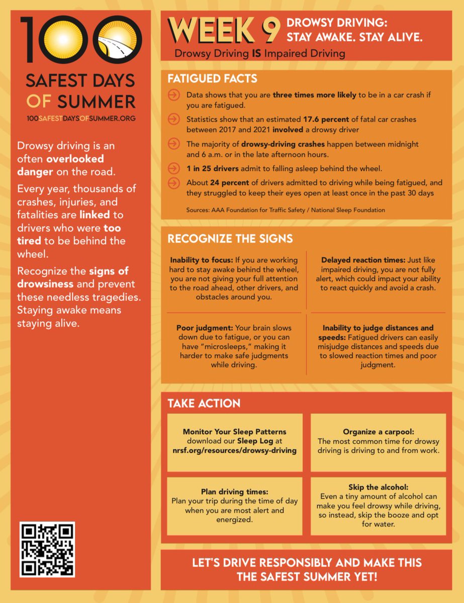 impactdrivers's tweet image. Week 9 of the #100SafestDaysOfSummer: Pinch and zoom or go to the link in the Linktree. Desliza hacia la izquierda para ver español. This week we are focused drowsy driving.
Post and tag us in your content!
#100SafestDays #YouHaveThePower #DrowsyDriving #DriveAwake #enespañol