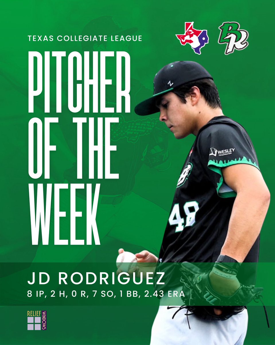 BRRougarou's tweet image. JD Rodriguez: TCL Pitcher of the Week (again)
Locked in. Lights out. Rougarou 🚀
#PitcherOfTheWeek #BatonRougeRougarou #Baseball #TCL #SummerBaseball #Gameday #FirstPitch